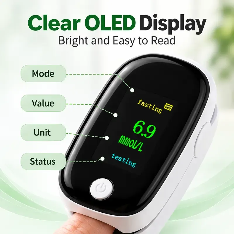 Non-invasive fingerstick blood glucose meter with results in 5 seconds—the perfect gift for your elders