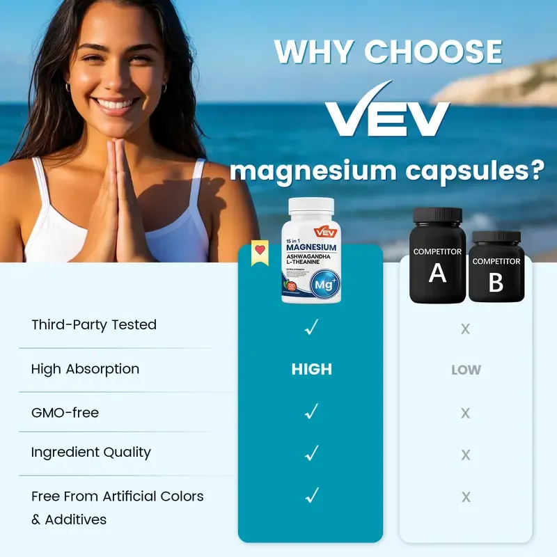 VEV 15 in 1 Magnesium Citrate & Glycinate Complex Capsules, Cortisol Support with Ashwagandha & L-Theanine, Edible Minerals Natural Dietary, 120 Vegan Capsules