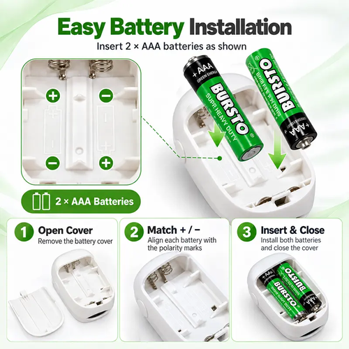 Non-invasive fingerstick blood glucose meter with results in 5 seconds—the perfect gift for your elders