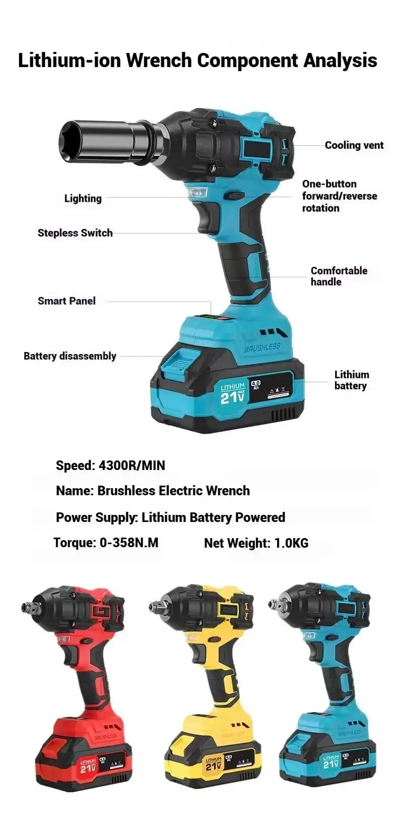 Portable High-Strength Impact Wrench