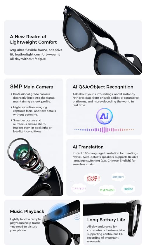 AI-powered AR smart glasses