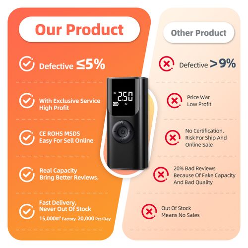 Portable cordless air pump