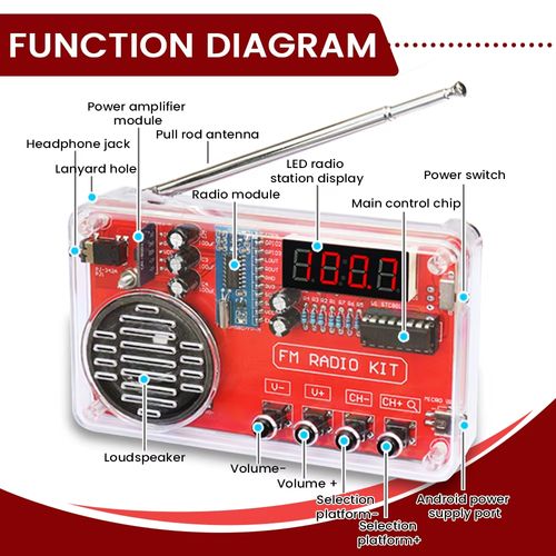 DIY FM Radio Electronic Kit