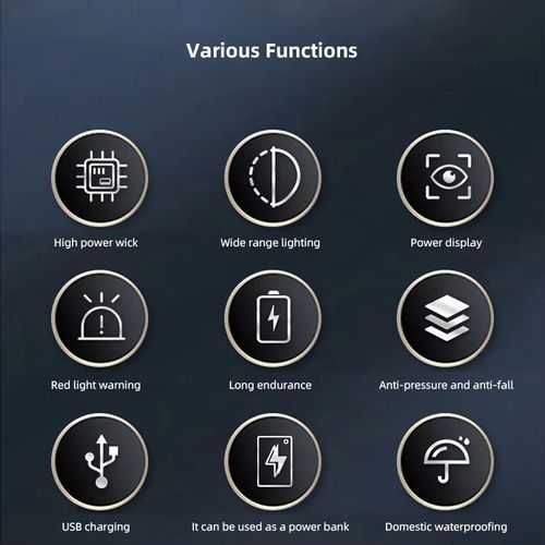 Solar-Powered Portable Searchlight