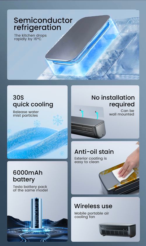 Mini air conditioner
