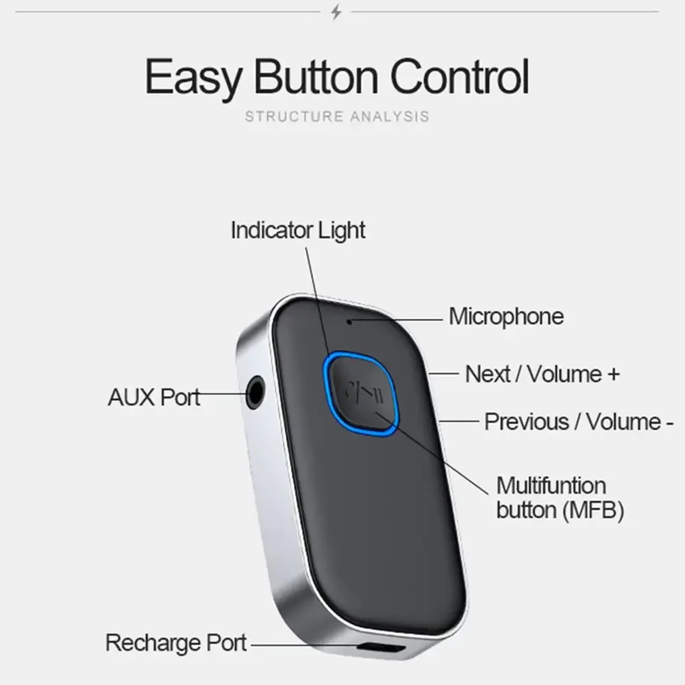 Car Wireless Audio Transceiver