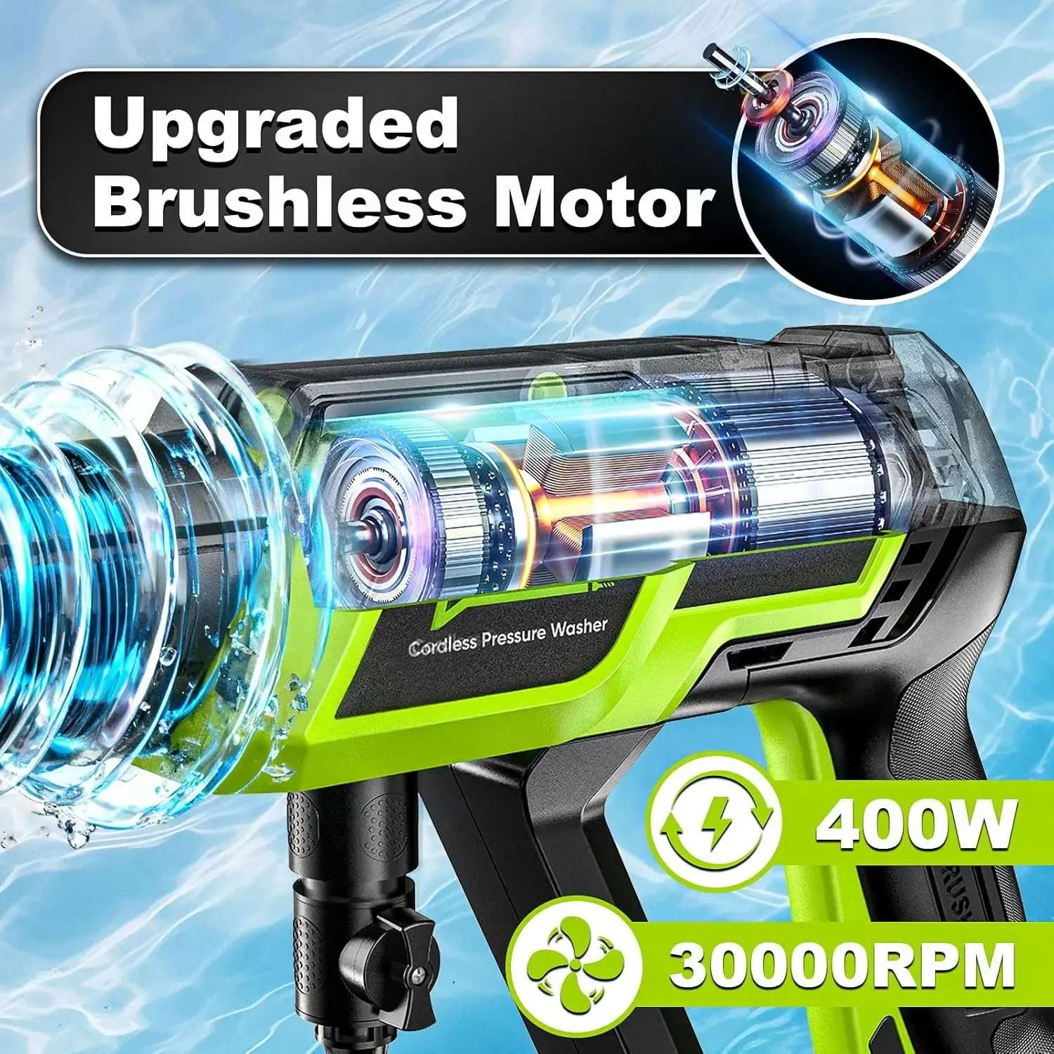 Cordless Pressure Washer