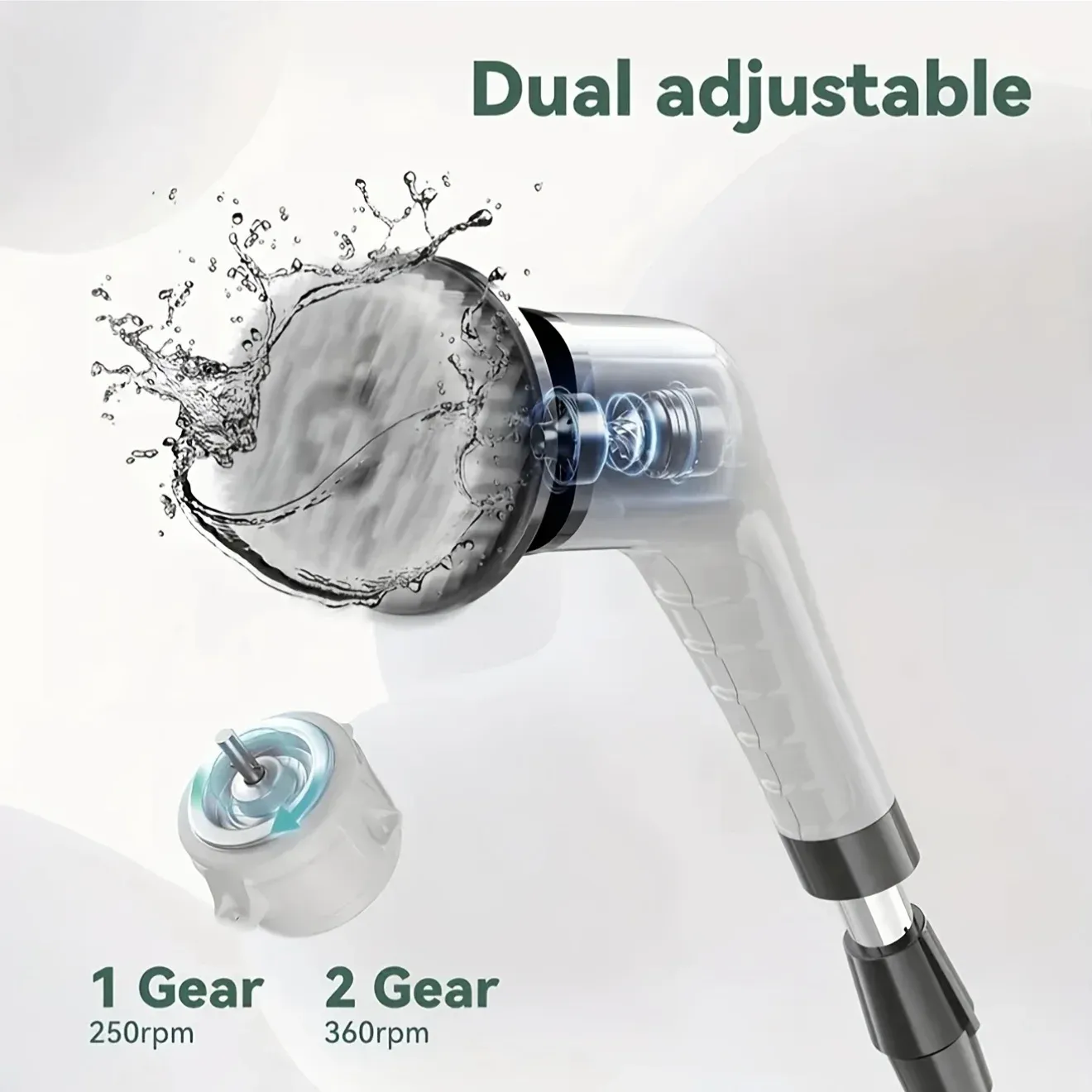 Multi-purpose Electric Cleaning Brush
