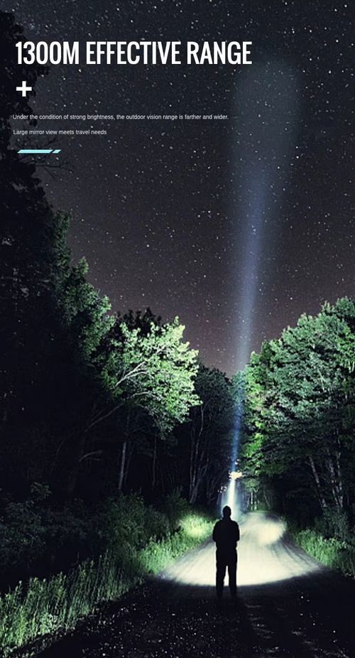 Solar-Powered Portable Searchlight