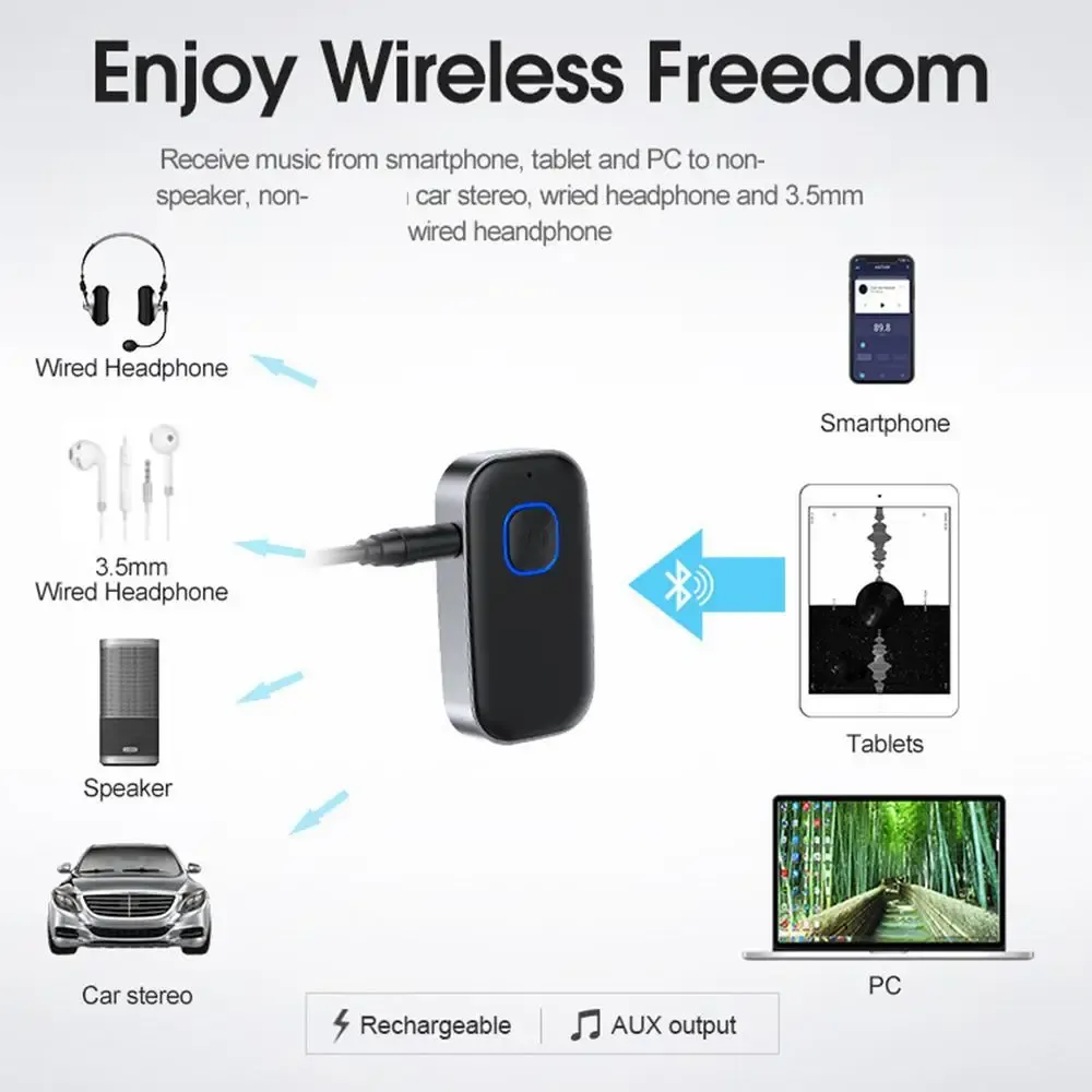 Car Wireless Audio Transceiver