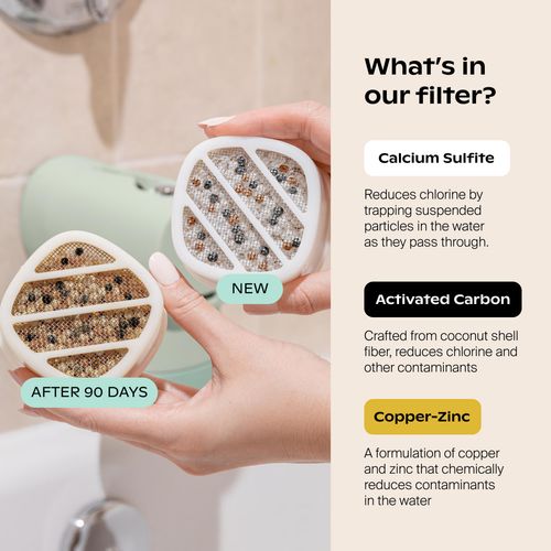 Home Water Filter