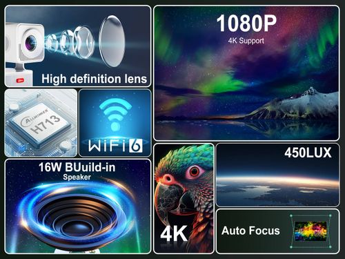 Small home theater projector