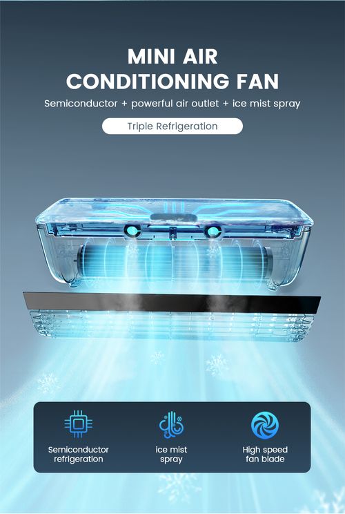 Mini air conditioner