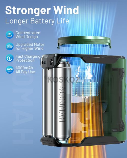 Socool 20000mAh Waist Fan Portable Handheld Hanging Neck Fan Ultra-Strong Wind with Phone Charging LED Light for Outdoor  orking