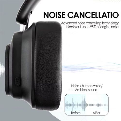 Wireless earphones with touch screen, LCD display, charging function, noise reduction and deep bass