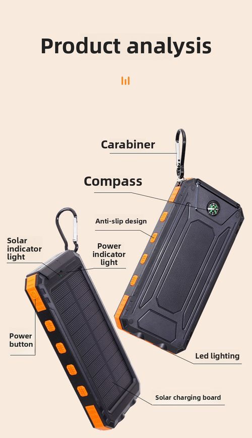 Solar-powered high-capacity power bank