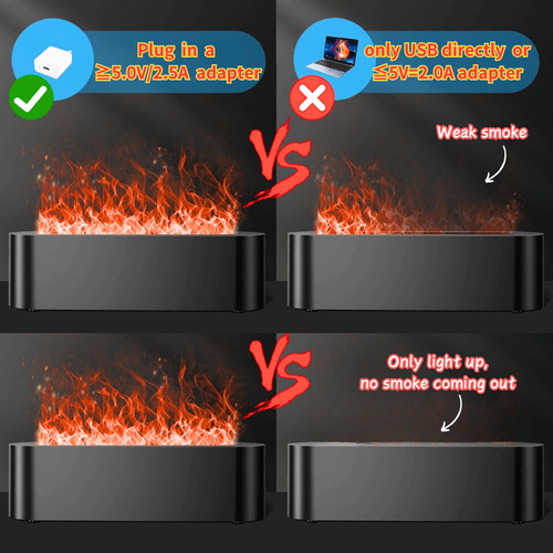 7 Color Flame Fireplace Humidifier with Remote Control for Home Silent Air Humidifier Aromatherapy New Product Simulation