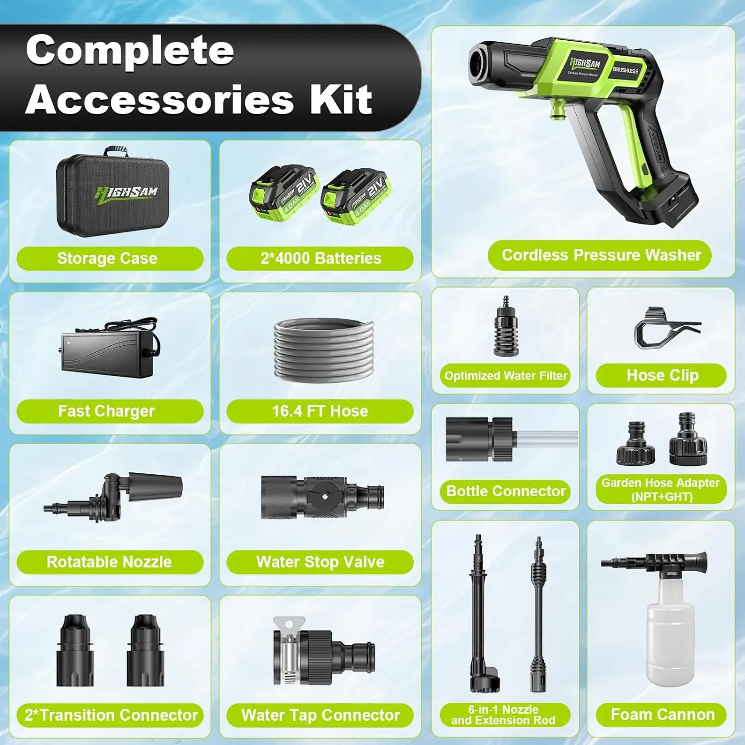 Cordless Pressure Washer