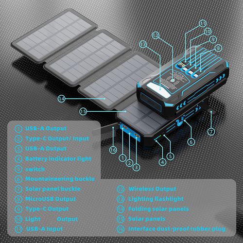 Solar Panel 20,000mAh Large‑Capacity Power Bank