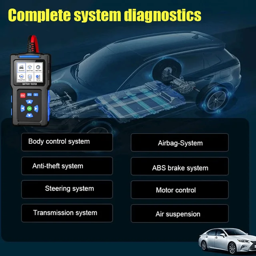 Automobile fault diagnosis instrument