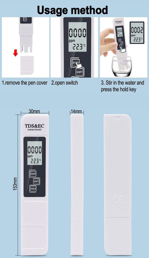 3IN1 Multi Function Water Quality Tester Pen