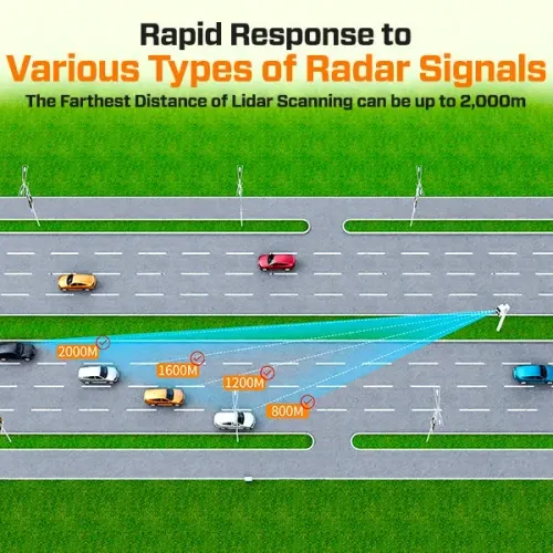Edamon™ Ultimate Long Range Laser Radar Detecto