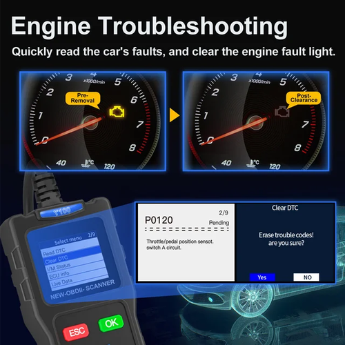 Automobile fault diagnosis instrument