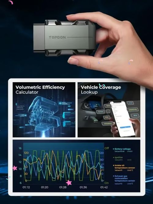 OPDON TopScan OBD2 Scanner Bluetooth Wireless Full System Diagnostic Tool .