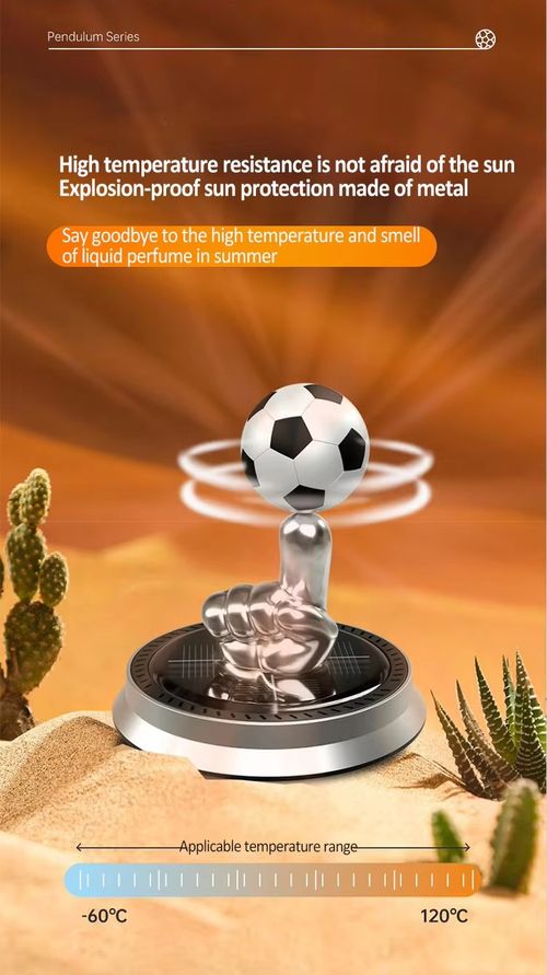 Solar-powered aroma diffuser