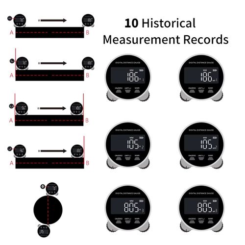 Portable Roller Ruler with Automatic Length Measurement