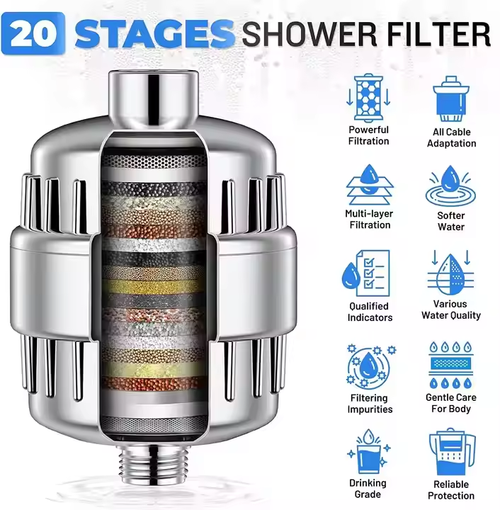 Filtering Showerhead