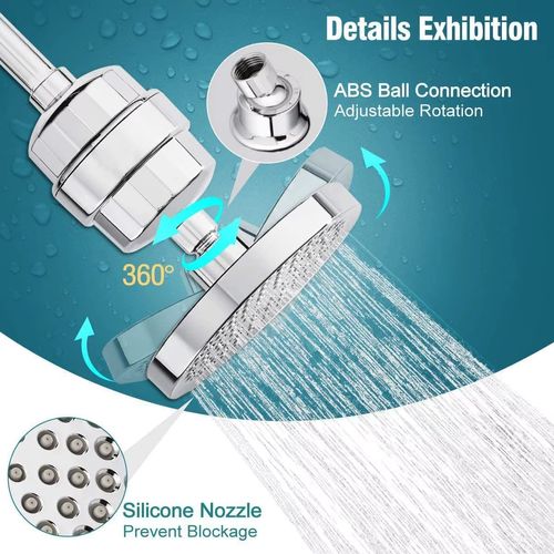 The Magic Showerhead