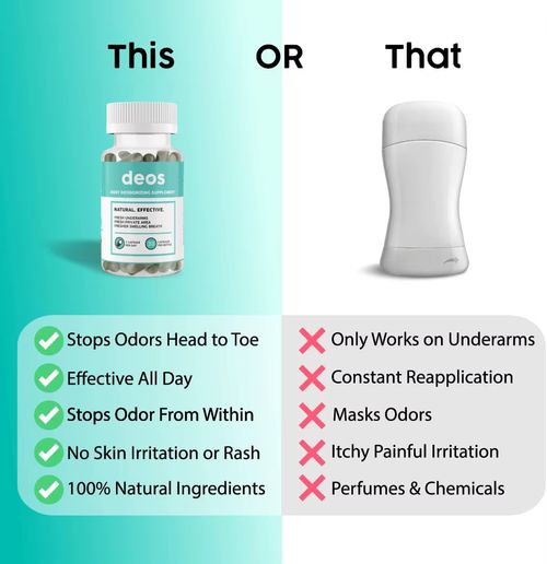 Body Deodorizer