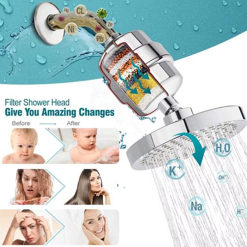 🔥20-Stage Filter Shower Head Set — 6-Inch High-Pressure Round Rainfall Shower Head