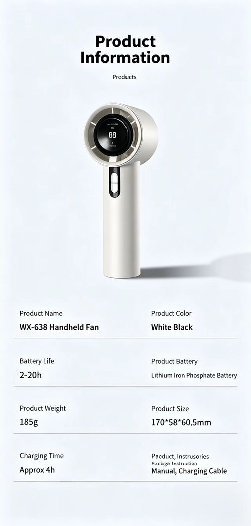 Latest High-Tech Handheld Fan,
