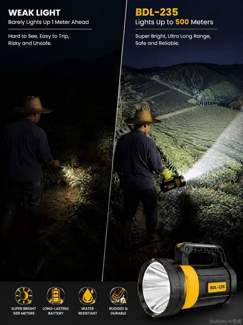 Outdoor Solar Torch