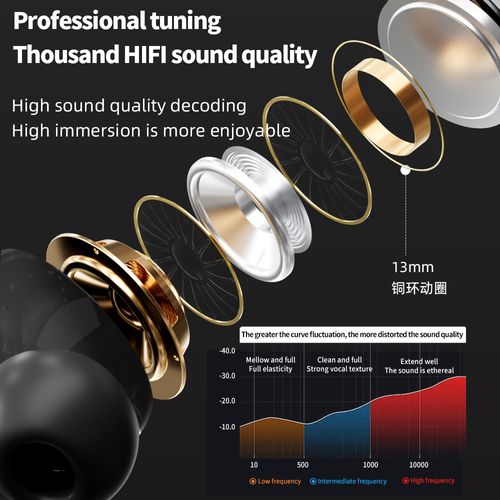 Bluetooth earphones