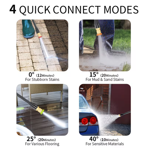 New Electric Pressure Power Washer