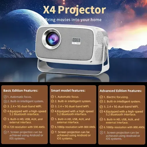 2026 X4 Smart Projector