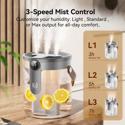 Smart Humidifiers, Rechargeable Top Fill Humidifier with Night Light