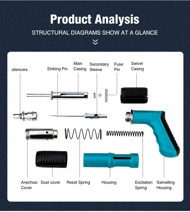 Manual Steel Nail Gun Adjustable Silence Wall Fastener