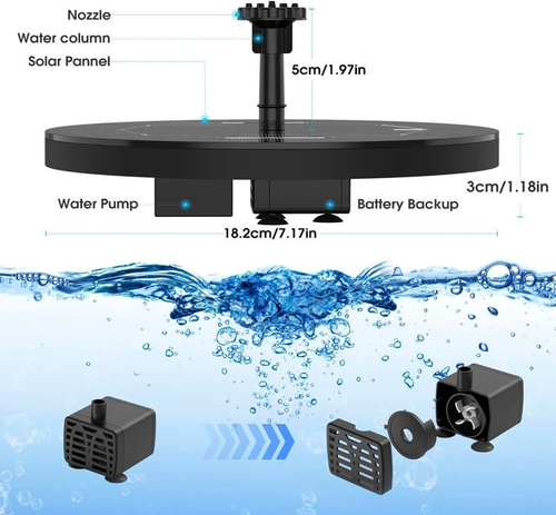 Solar fountain - Outdoor submersible water pump, suitable for ponds, pools, gardens and aquariums