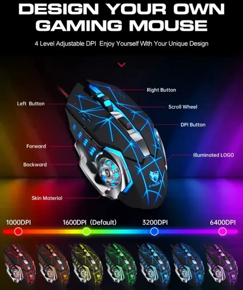 5-in-1 RGB Gaming Keyboard & Mouse Combo with Controller