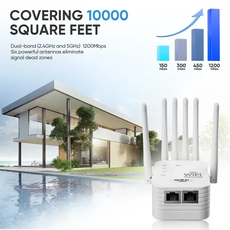 🏠 1200Mbps WiFi Extender – Covers 10,000 Sq.Ft, 100 Devices & Dual Band Boost 🌐