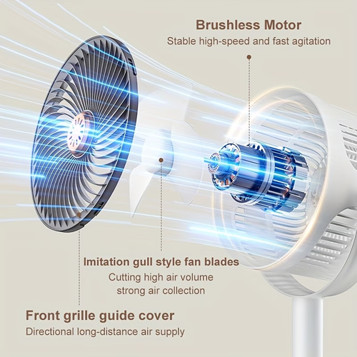 Adjustable Height Fan