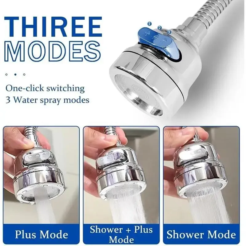 Upgraded 360° Rotatable Faucet Sprayer Head