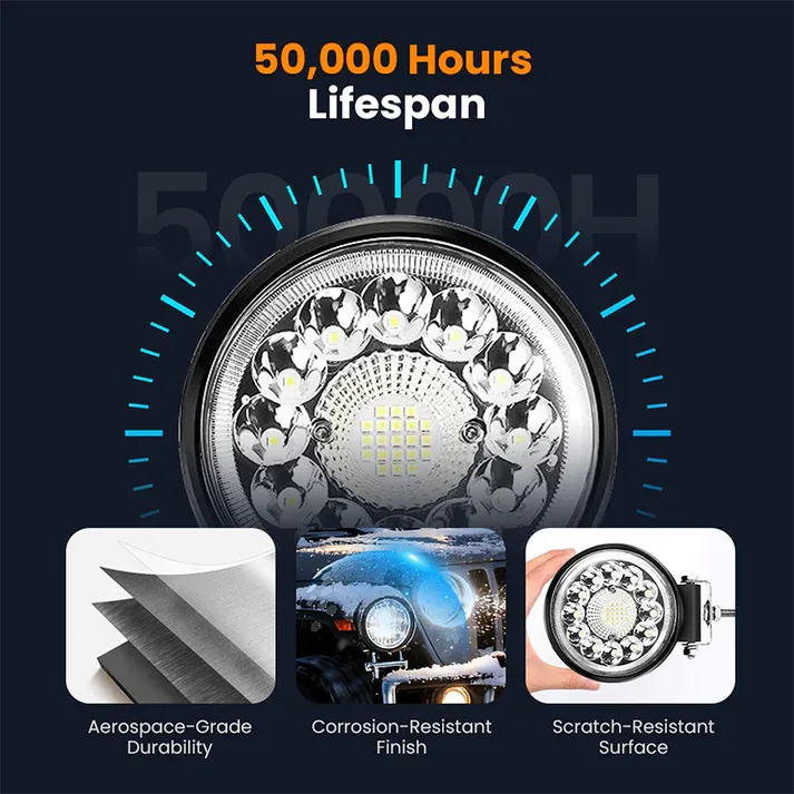 🎉4-inch 99W LED Pod for Off-Road(2PC)