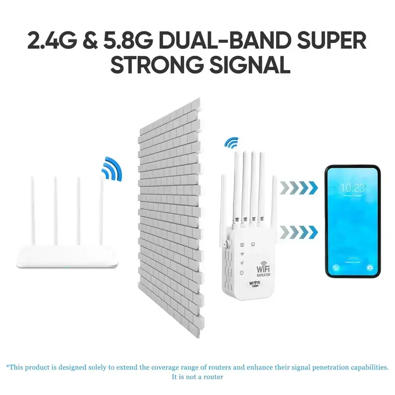 🏠 1200Mbps WiFi Extender – Covers 10,000 Sq.Ft, 100 Devices & Dual Band Boost 🌐