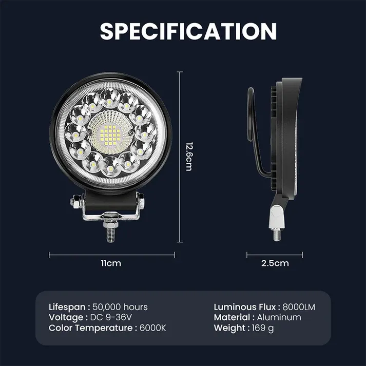 🎉4-inch 99W LED Pod for Off-Road(2PC)