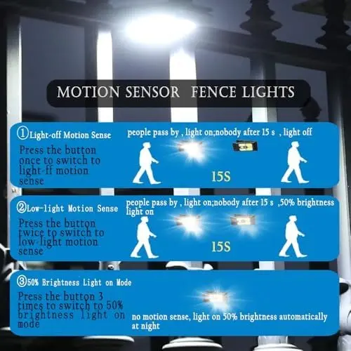 🌞💡 SOLAR CLIP LIGHT WITH MOTION SENSOR – SMART AUTO LIGHTING ANYWHERE! 💡🌞